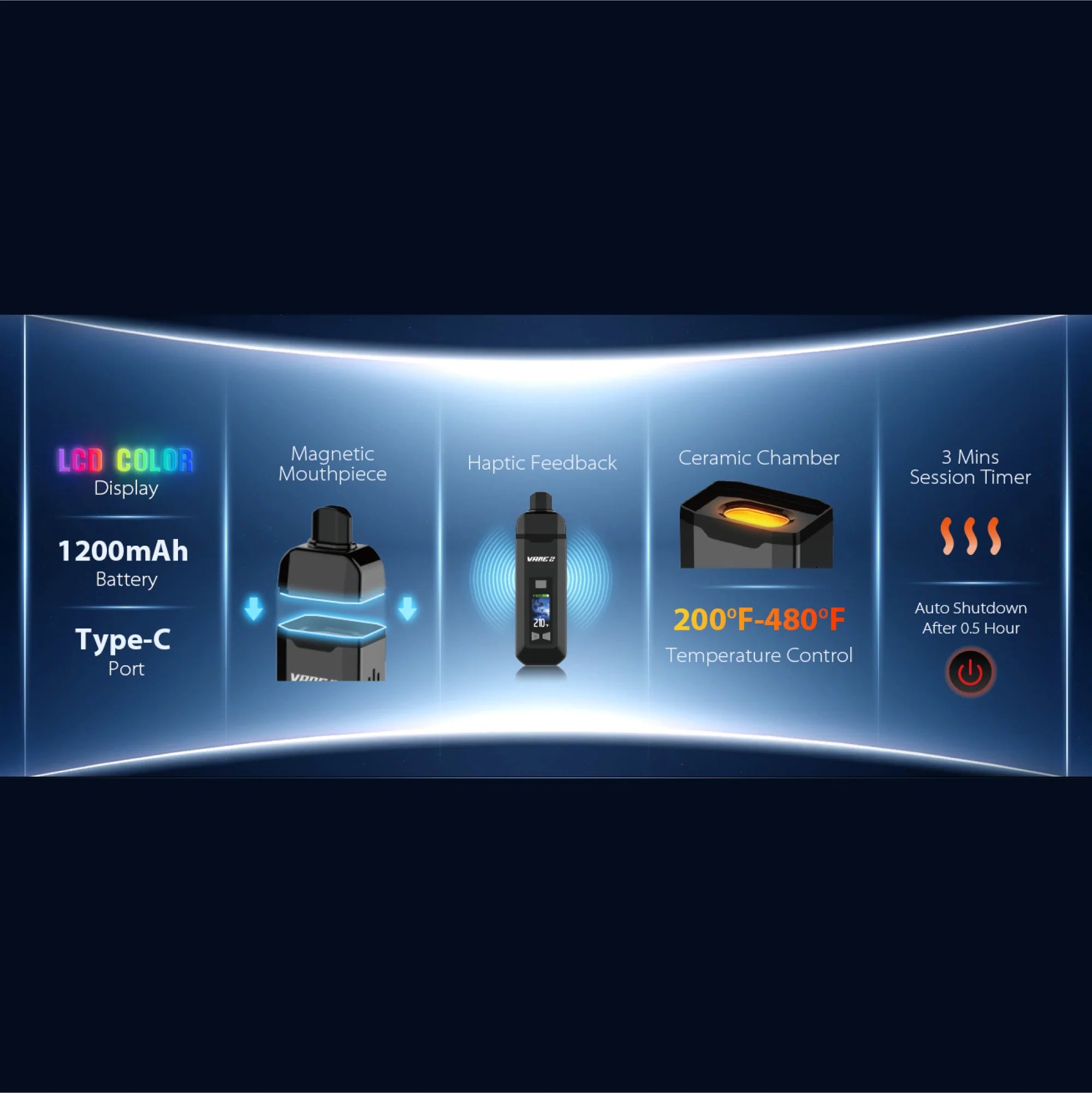Pax Plus Complete Kit Vaporizer